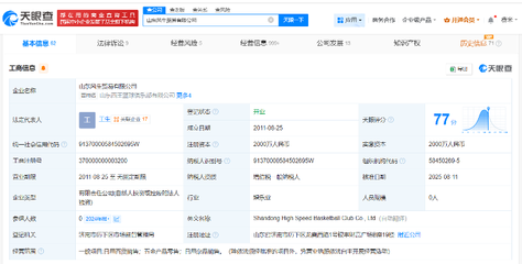 山東高速籃球俱樂部完成工商變更，正式更名為山東風生貿易
